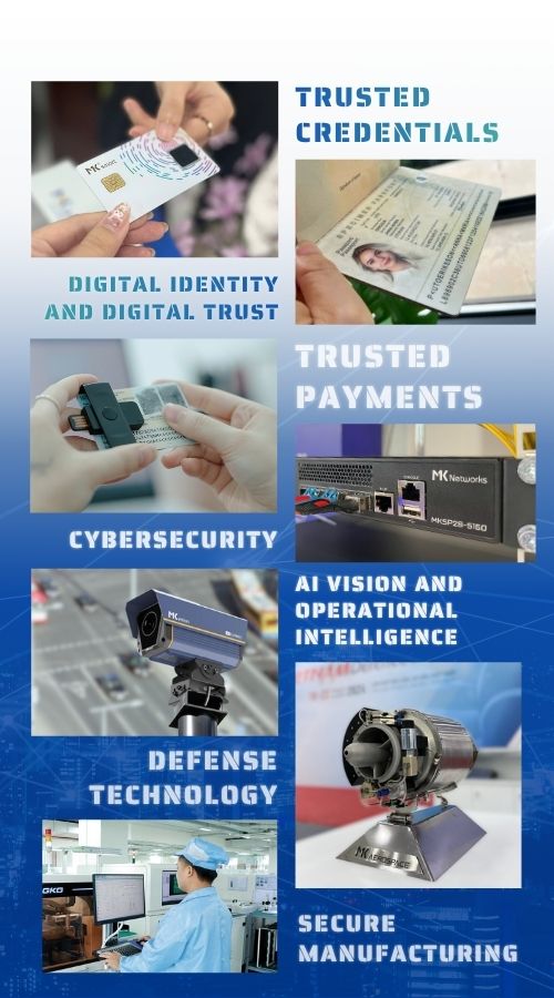 CORE CAPABILITIES